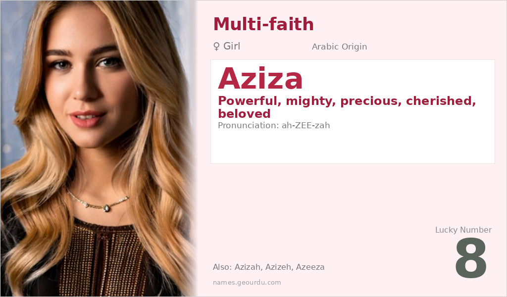 Aziza Name Meaning and Details