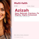 Azizah Name Meaning and Details