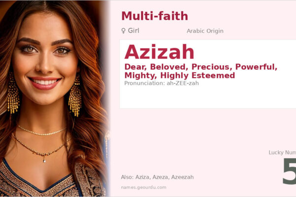 Azizah Name Meaning — Arabic Origin, Girl Name & Cultural Significance (2025)