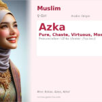 Azka Name Meaning and Details