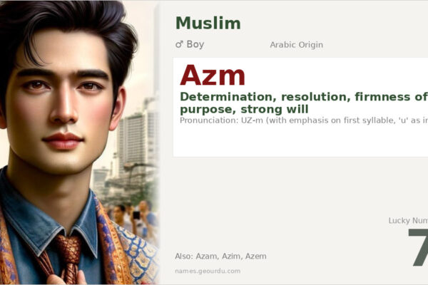 Azm Name Meaning — Arabic Origin, Boy’s Name & Detailed Analysis
