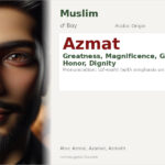 Azmat Name Meaning and Details
