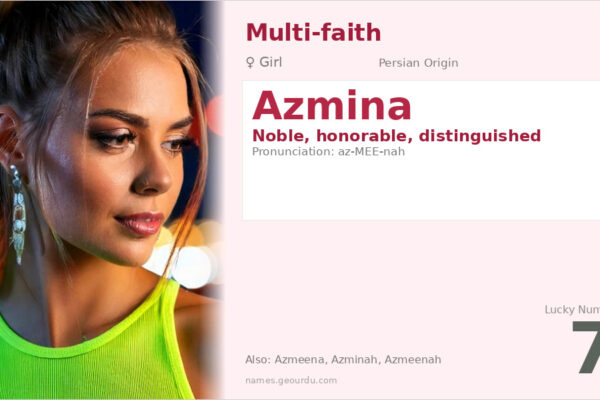 Azmina Name Meaning — Noble Origin, Girl Name & Details (2025)
