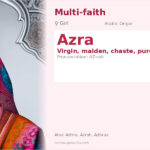 Azra Name Meaning and Details
