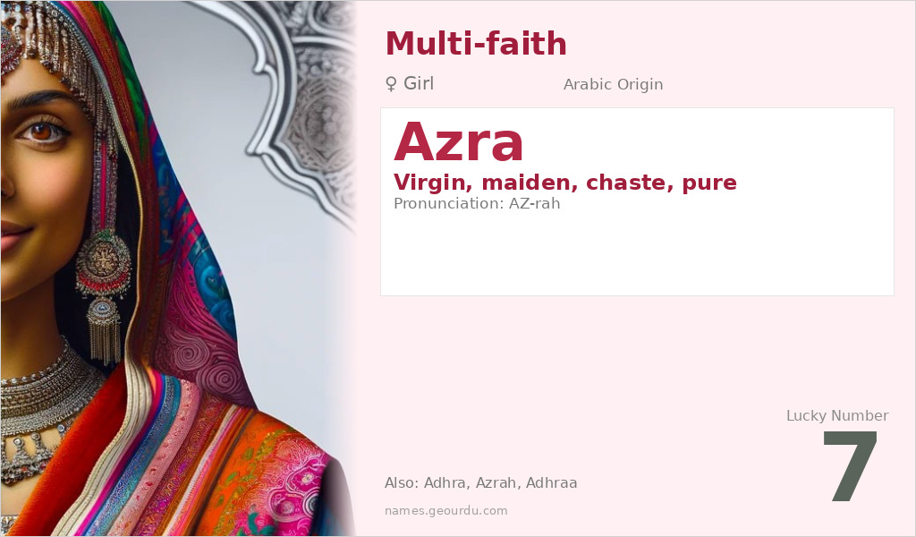 Azra Name Meaning and Details