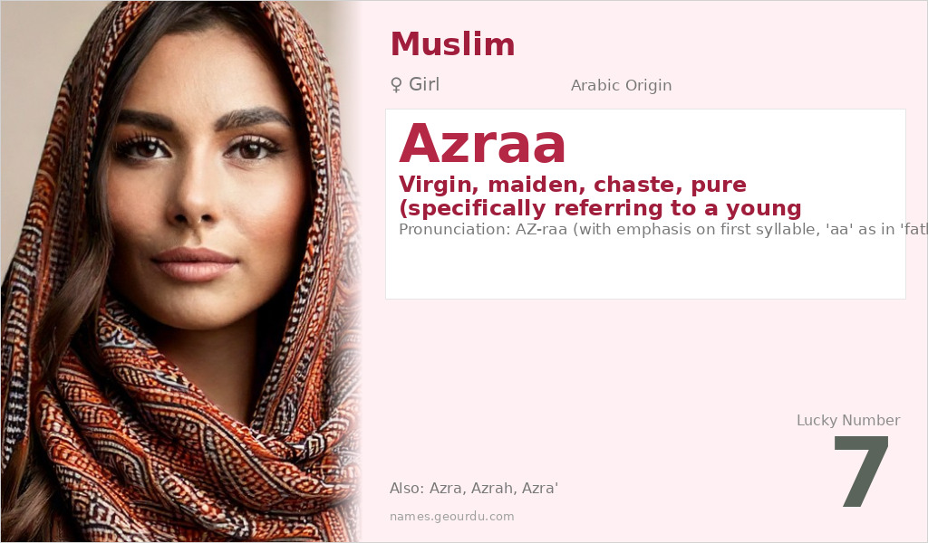 Azraa Name Meaning and Details
