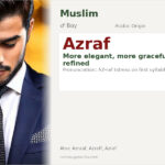 Azraf Name Meaning and Details