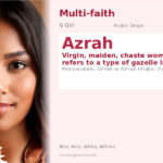 Azrah Name Meaning and Details