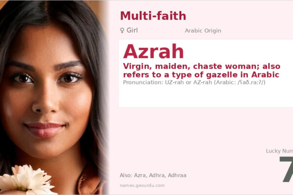Azrah Name Meaning — Arabic Origin, Girl Name & Cultural Significance (2025)