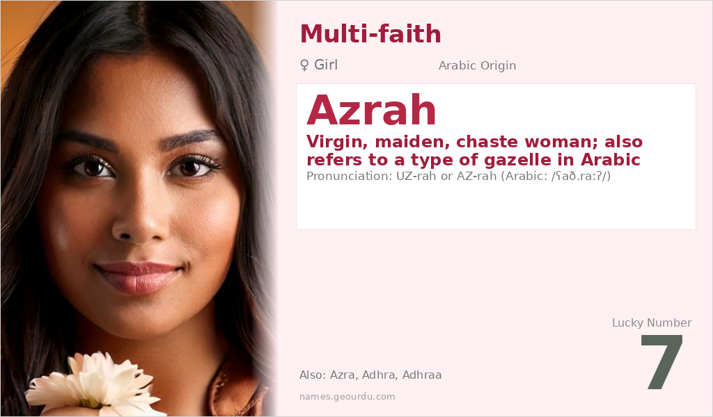Azrah Name Meaning and Details