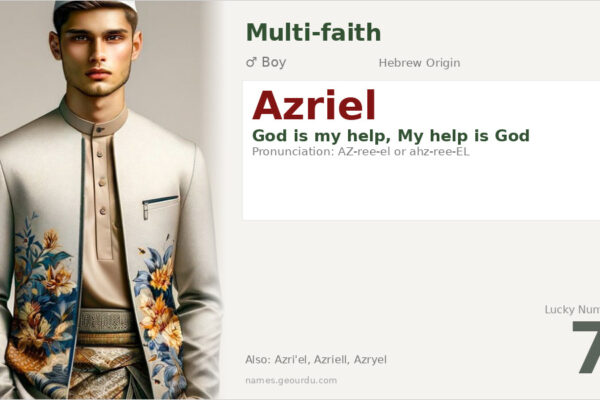 Azriel Name Meaning — Hebrew Origin, Biblical Significance & Details (2025)
