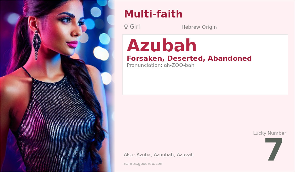 Azubah Name Meaning and Details