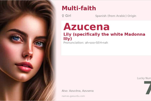 Azucena Name Meaning — Spanish Origin, Girl Name & Lily Symbolism (2025)