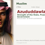 Azududdawlah Name Meaning and Details