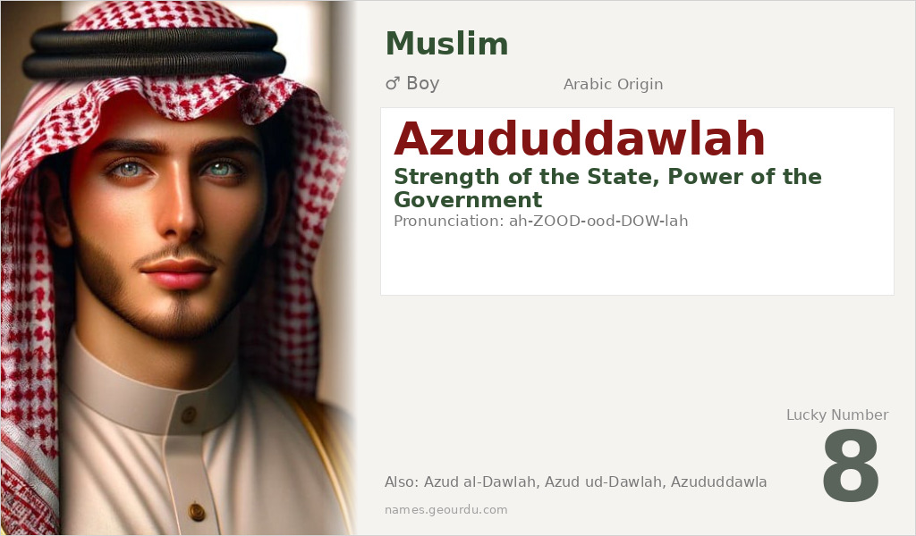 Azududdawlah Name Meaning and Details