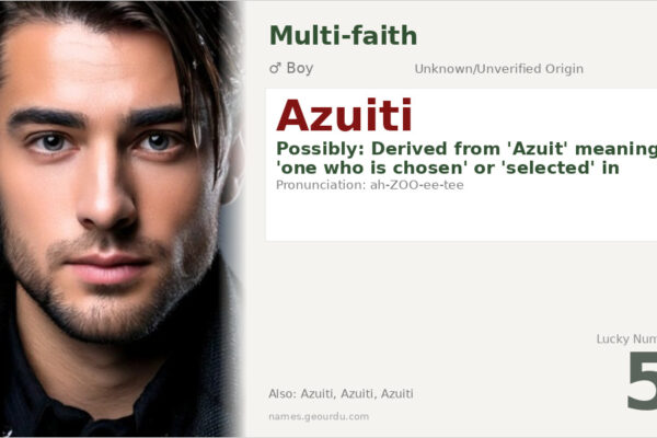 Azuiti Name Meaning — Origin, Gender & Details (2025)