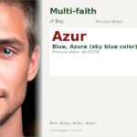 Azur Name Meaning and Details