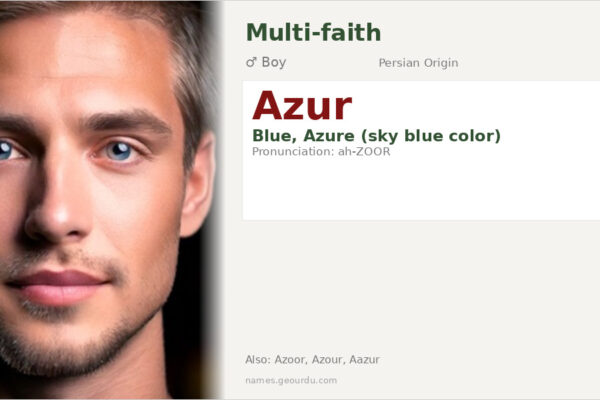 Azur Name Meaning — Persian Origin, Blue Color & Details (2025)