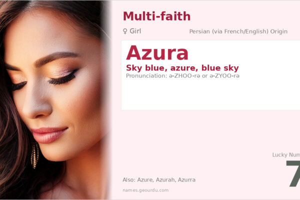 Azura Name Meaning — Sky Blue Origin & Details (2025)