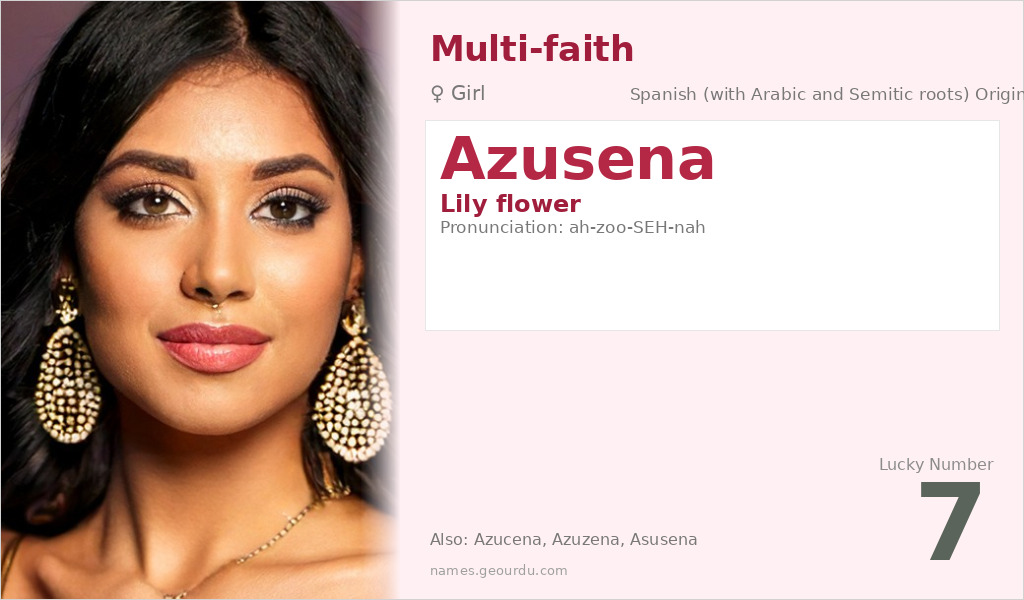 Azusena Name Meaning and Details