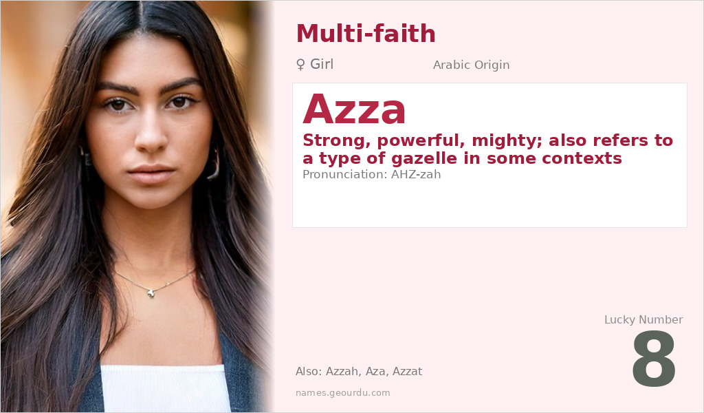 Azza Name Meaning and Details