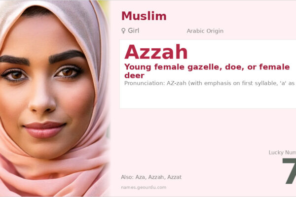 Azzah Name Meaning — Arabic Origin, Girl Name & Historical Significance