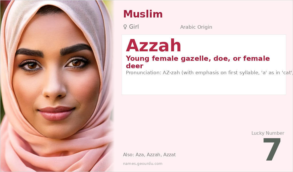 Azzah Name Meaning and Details