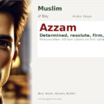 Azzam Name Meaning and Details