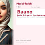 Baano Name Meaning and Details