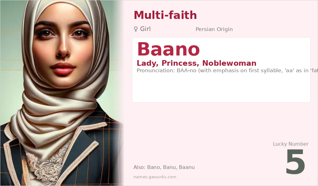 Baano Name Meaning and Details