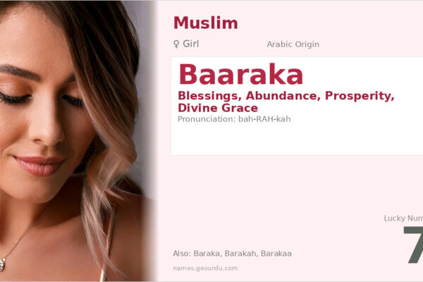 Baaraka Name Meaning — Arabic Origin, Girl Name & Details (2025)