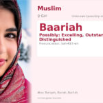 Baariah Name Meaning and Details