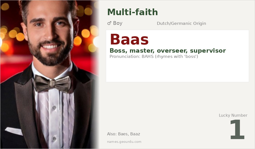 Baas Name Meaning and Details