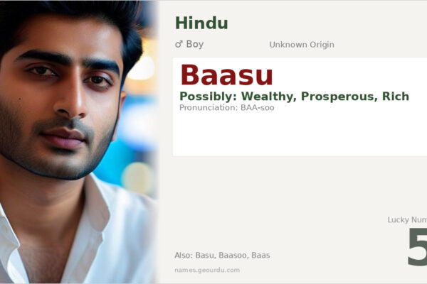 Baasu Name Meaning — Origin, Gender & Details (2025)