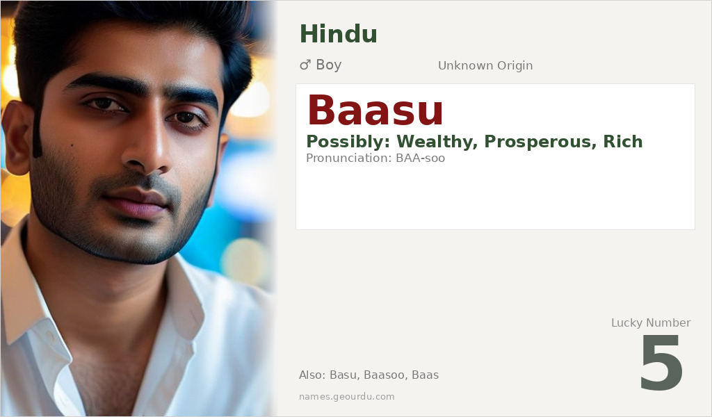 Baasu Name Meaning and Details