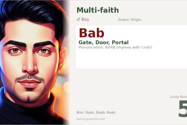 Bab Name Meaning — Origin, Gender & Details (2025)