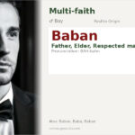 Baban Name Meaning and Details