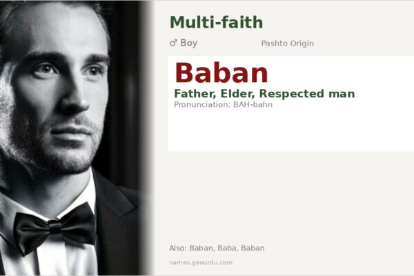 Baban Name Meaning — Pashto Origin, Boy Name & Cultural Significance (2025)