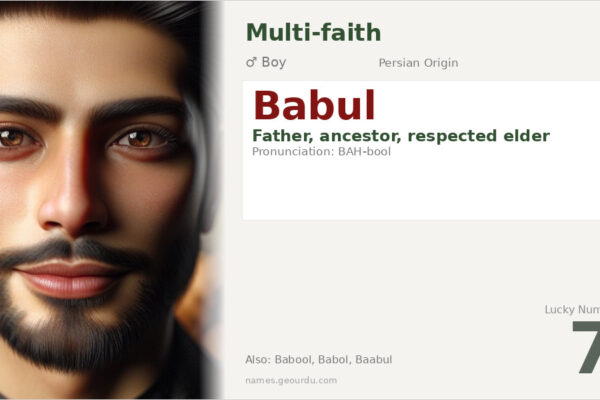 Babul Name Meaning — Persian Origin, Boy Name & Cultural Significance (2025)