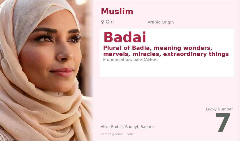 Badai Name Meaning and Details