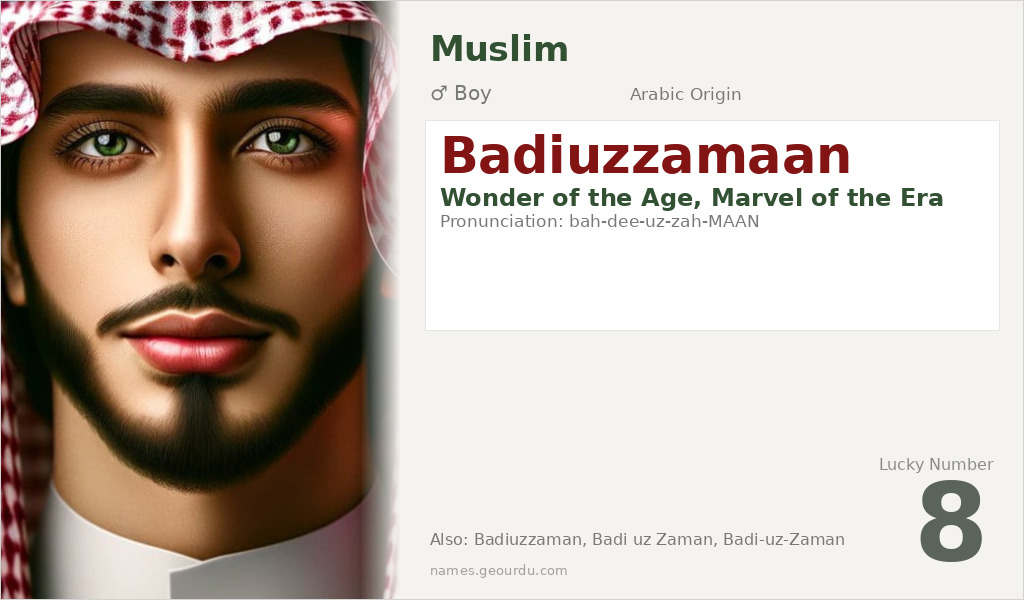 Badiuzzamaan Name Meaning and Details