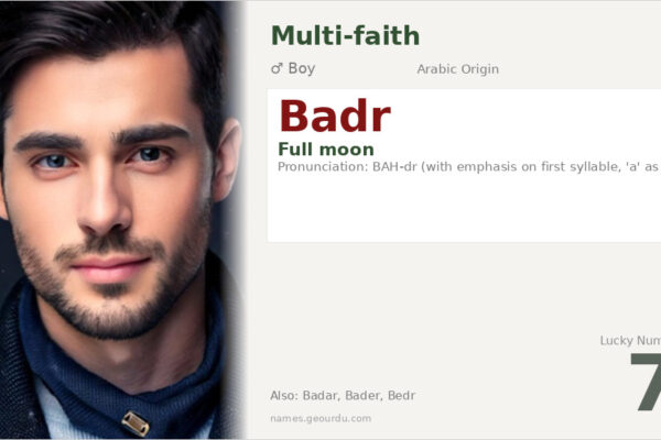 Badr Name Meaning — Arabic Origin, Boy Name & Full Moon Significance (2025)