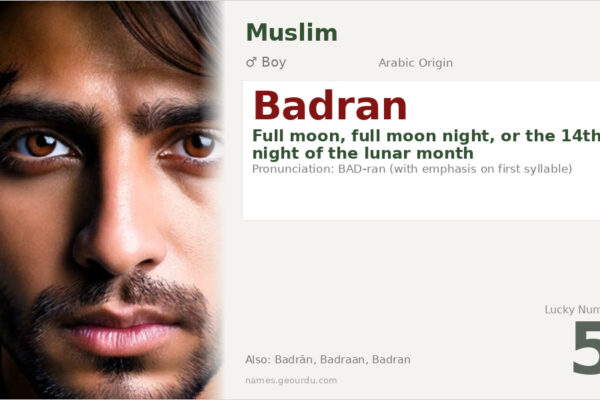 Badran Name Meaning — Arabic Origin, Boy Name & Full Details (2025)