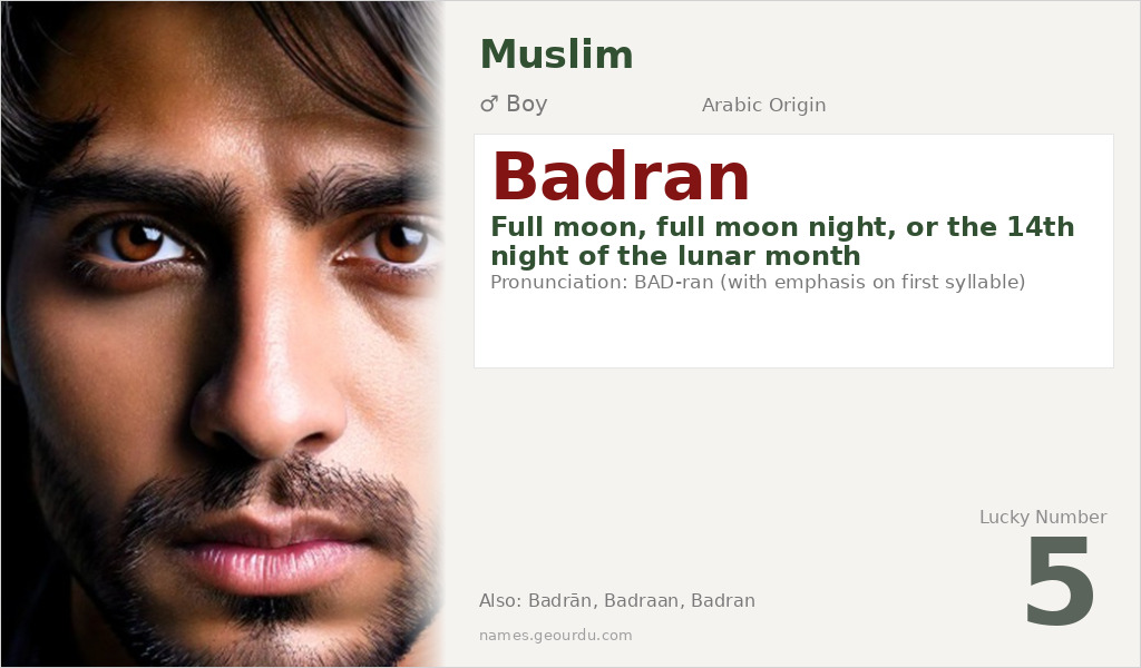 Badran Name Meaning and Details