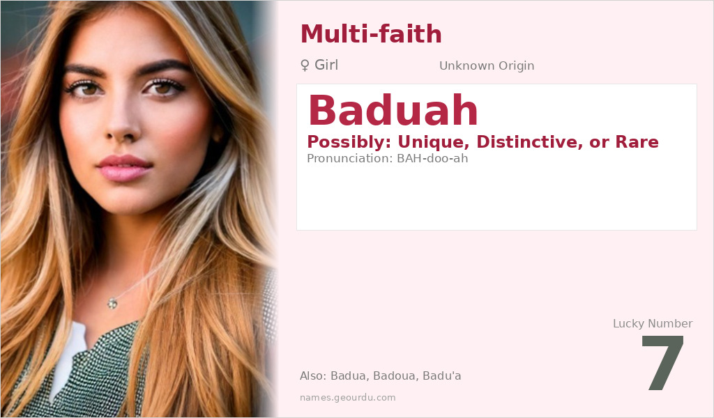 Baduah Name Meaning and Details