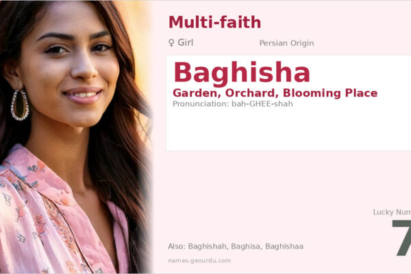 Baghisha Name Meaning — Persian Origin, Girl Name & Details (2025)