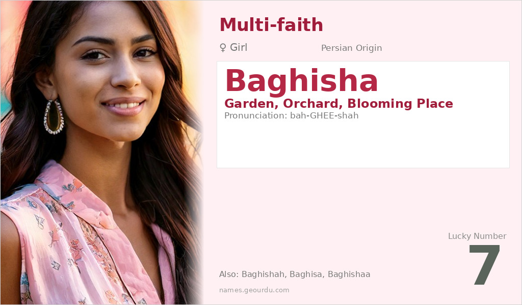 Baghisha Name Meaning and Details