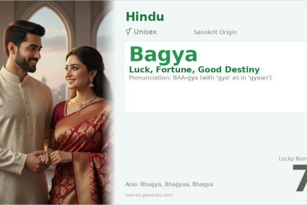 Bagya Name Meaning — Sanskrit Origin, Gender & Details (2025)