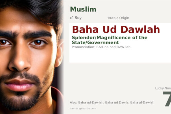 Baha Ud Dawlah Meaning — Arabic Origin, Boy Name & Details (2025)