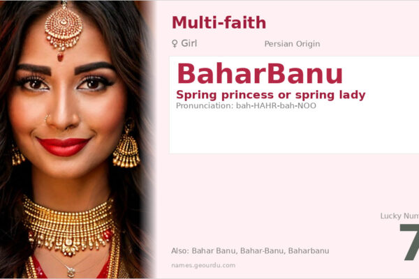 BaharBanu Meaning — Origin, Gender & Details (2025)
